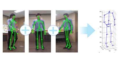 Learn more about Precise Posture Recognition Technique